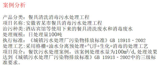 餐具清洗廢水（shuǐ）處理工程(圖2)