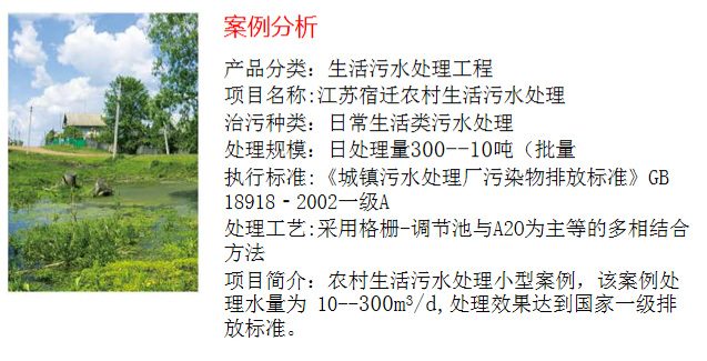 農村生活（huó）汙水處理工程（chéng）(圖2)