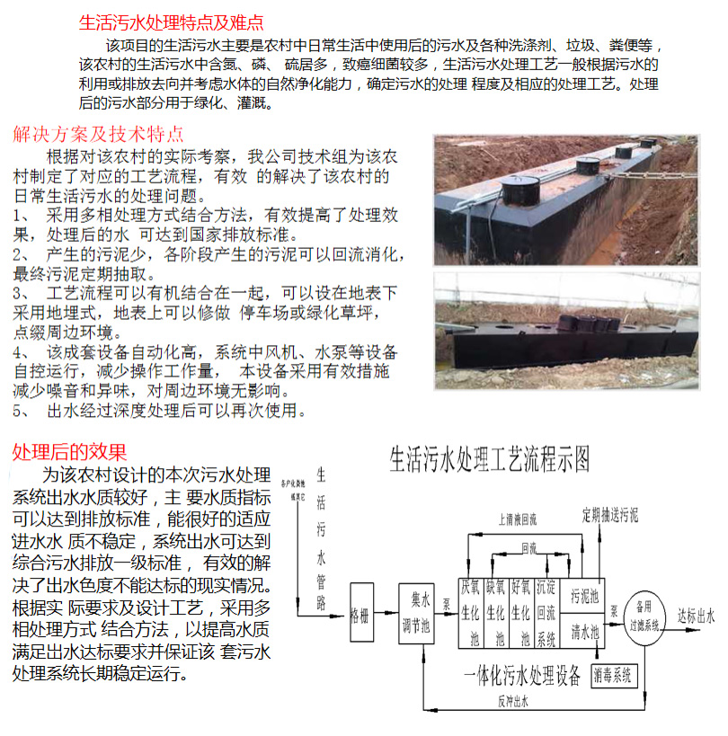 農村生活汙水處理工（gōng）程(圖3)