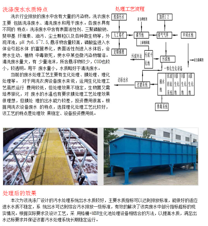 洗滌汙水處理工（gōng）程(圖3)