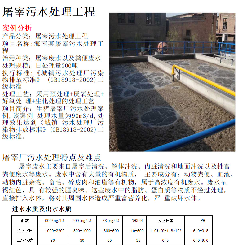 屠宰汙（wū）水處理工程(圖2)
