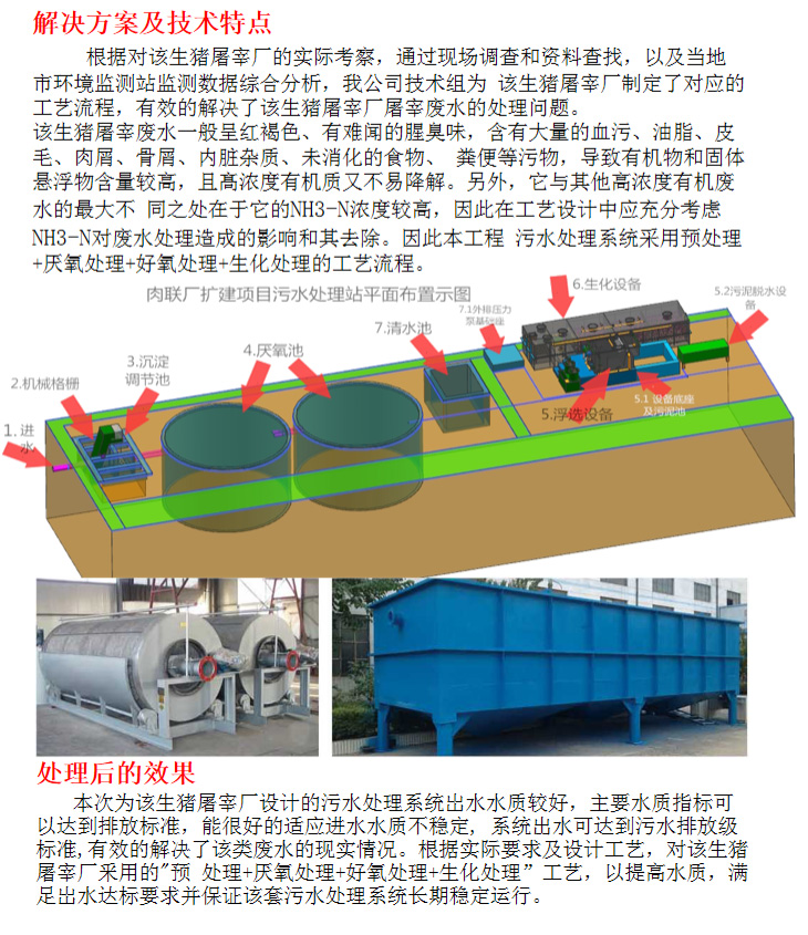 屠宰汙水處理（lǐ）工程(圖3)